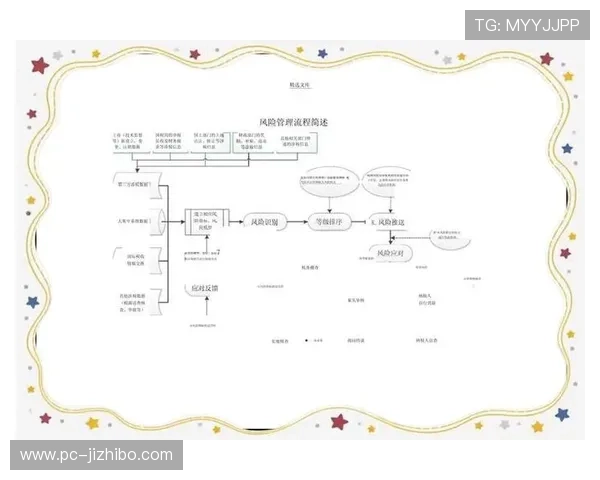 数字应急预案自动分配任务,提升危机处理效率 数字应急预案自动分配任务,提升危机处理效率